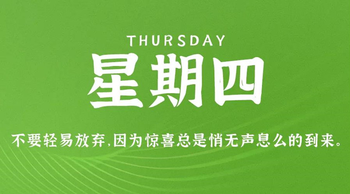 2月17日新聞早訊，每天1分鐘輕松了解整個(gè)世界！